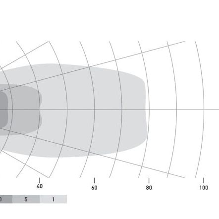 Hella LA358176221 - HELLA358176221 - Hella Universal Black Magic 6 L.E.D. Flush Mount Mini Light Bar - Flood Beam - Shipped in Europe - Tuningsupply.com