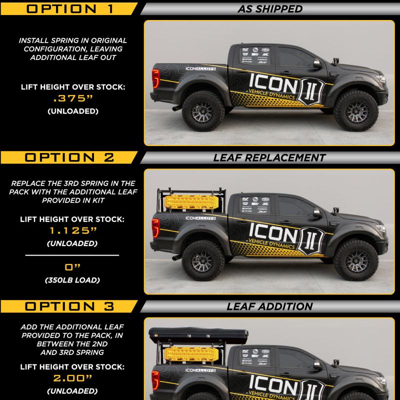 ICON 198520A - ICO198520A - ICON 2019+ Ford Ranger Multi Rate Leaf Pack w/Add In Leaf - Shipped in Europe - Tuningsupply.com