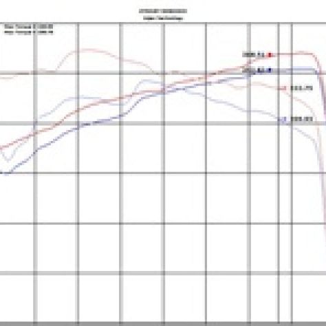 Injen SP2036P - INJSP2036P - Injen 18-20 Toyota Camry V6 3.5L Polished Short Ram Air Intake - Shipped in Europe - Tuningsupply.com