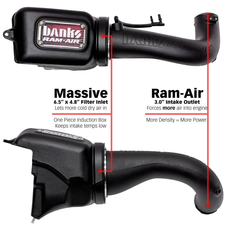 Banks Power 41844 - GBE41844 - Banks Power 18-21 Jeep 2.0L Turbo Wrangler (JL) Ram-Air Intake System - Shipped in Europe - Tuningsupply.com