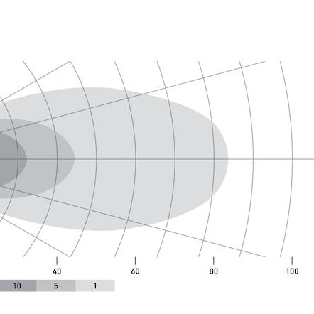 Hella LA358176811 - HELLA358176811 - Hella Universal Black Magic 3.2in L.E.D. Cube Kit - Flood Beam - Shipped in Europe - Tuningsupply.com