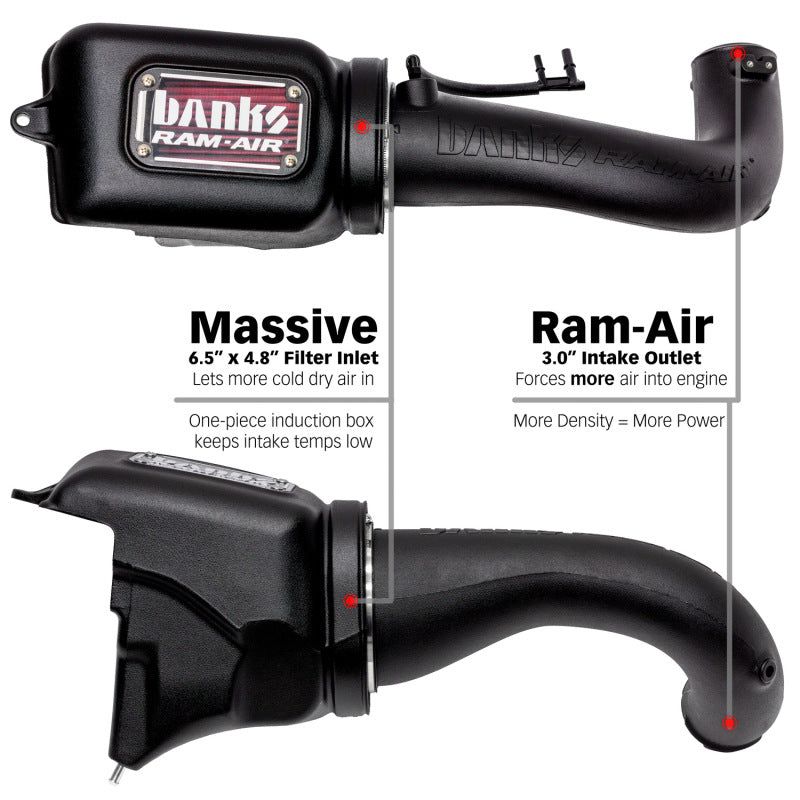 Banks Power 41844 - GBE41844 - Banks Power 18-21 Jeep 2.0L Turbo Wrangler (JL) Ram-Air Intake System - Shipped in Europe - Tuningsupply.com