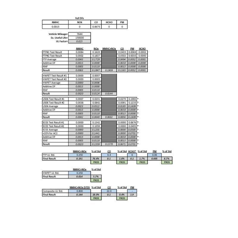 BD Diesel 1045771 - BDD1045771 - BD Diesel 13-18 Dodge 6.7L Cummins 64.5mm Compressor 70mm Turbine Screamer Turbo - Shipped in Europe - Tuningsupply.com