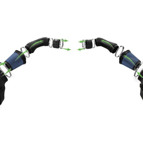 aFe 54-76301 - AFE54-76301 - aFe Momentum PRO 5R Intake 12-14 BMW M5 V8 4.4L - Shipped in Europe - Tuningsupply.com