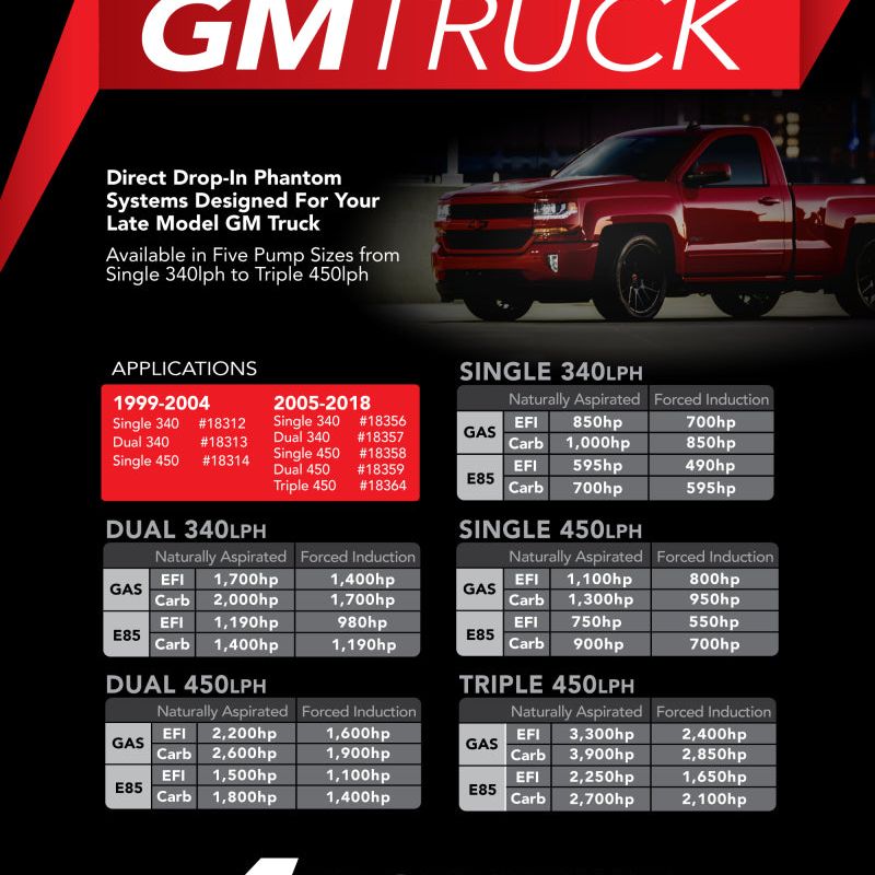 Aeromotive 18359 - AER18359 - Aeromotive 05-18 Chevrolet Silverado 450 Dual Drop-In Phantom System - Shipped in Europe - Tuningsupply.com