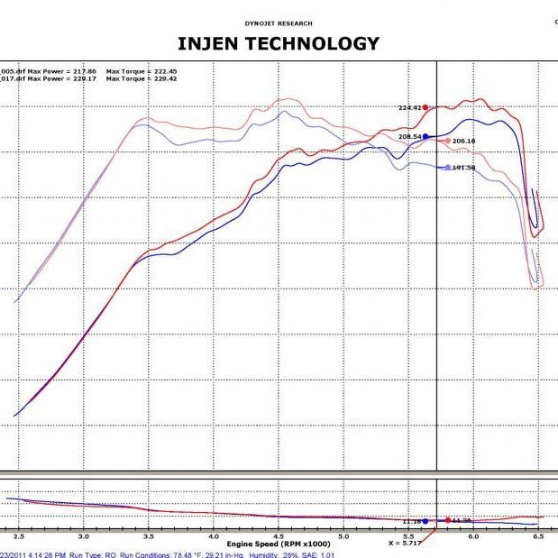Injen SP1330BLK - INJSP1330BLK - Injen 2011-14 Hyundai Sonata/Kia Optima 2.0L Turbo Black Short Ram Intake - Shipped in Europe - Tuningsupply.com