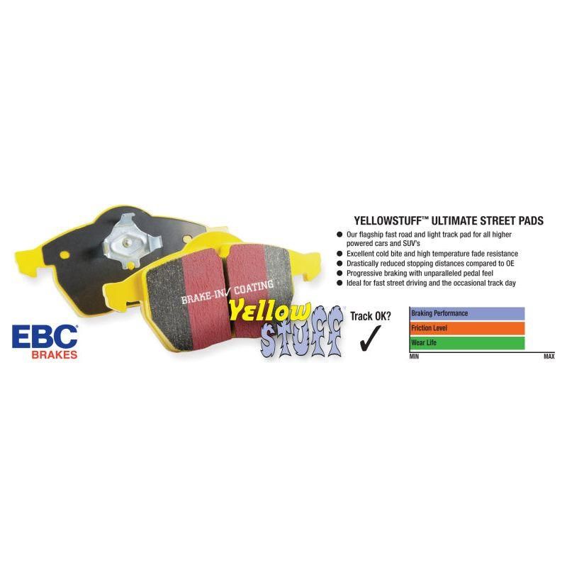 EBC DP4686/2R - EBCDP4686/2R - EBC 90-93 Infiniti M30 3.0 Yellowstuff Rear Brake Pads - Shipped in Europe - Tuningsupply.com