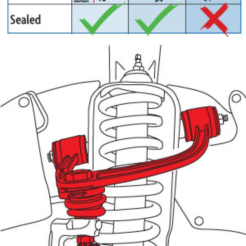 SPC Performance 25460 - SPC25460 - SPC Performance ADJ UCA TOYOTA TACOMA (Pair) - Shipped in Europe - Tuningsupply.com