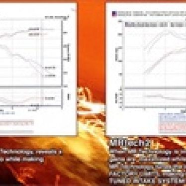 Injen SP3070BLK - INJSP3070BLK - Injen 06-08 Golf GTi / Jetta Gti / A3 2.0T 6 Spd Black Cold Air Intake - Shipped in Europe - Tuningsupply.com