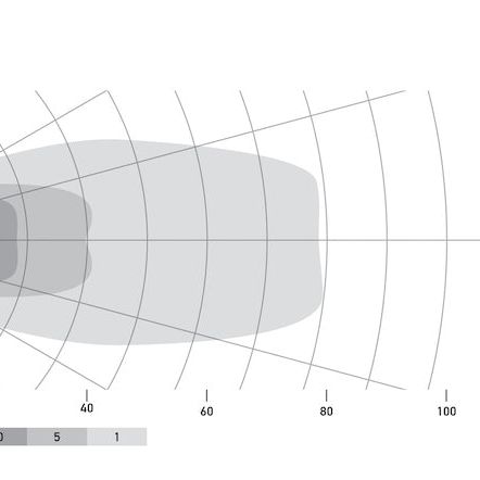 Hella LA358176201 - HELLA358176201 - Hella Universal Black Magic 6 L.E.D. Mini Light Bar - Flood Beam - Shipped in Europe - Tuningsupply.com