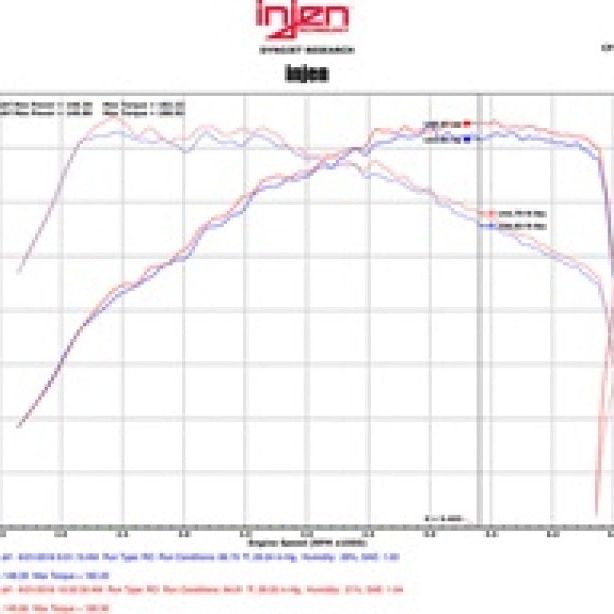 Injen SP3030P - INJSP3030P - Injen 16-18 VW Jetta I4 1.4L TSI SP Series Short Ram Polished Intake System - Shipped in Europe - Tuningsupply.com
