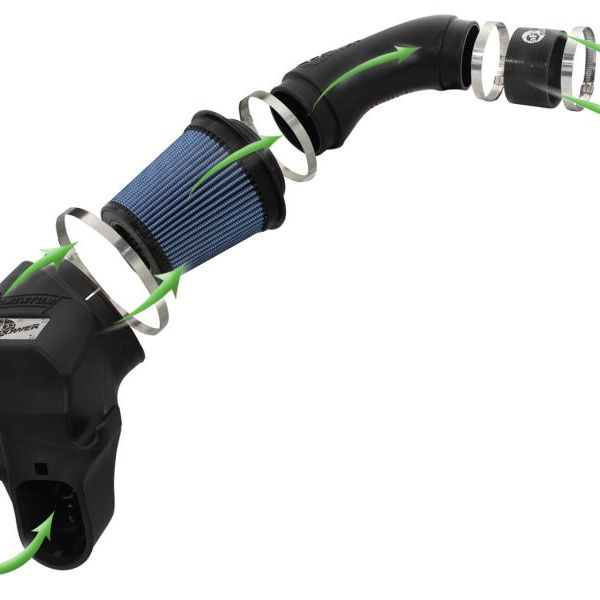 aFe 54-76301 - AFE54-76301 - aFe Momentum PRO 5R Intake 12-14 BMW M5 V8 4.4L - Shipped in Europe - Tuningsupply.com