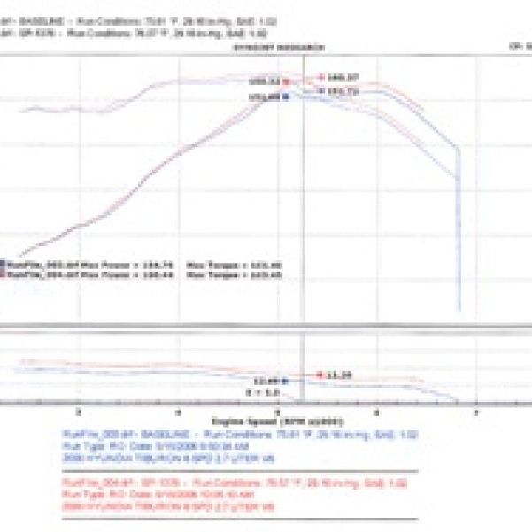 Injen SP1376BLK - INJSP1376BLK - Injen 05-06 Tiburon 2.7L V6 Black Short Ram Intake - Shipped in Europe - Tuningsupply.com