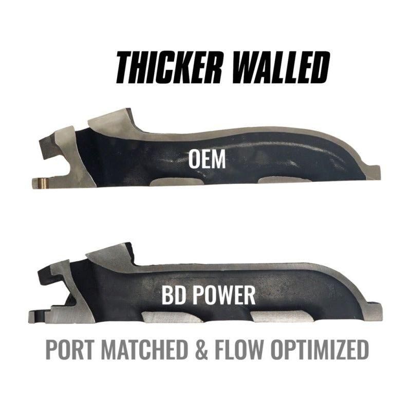 BD Diesel 1043001 - BDD1043001 - BD Diesel Exhaust Manifold Set - Ford F-150 3.5L Ecoboost 11-16 - Shipped in Europe - Tuningsupply.com