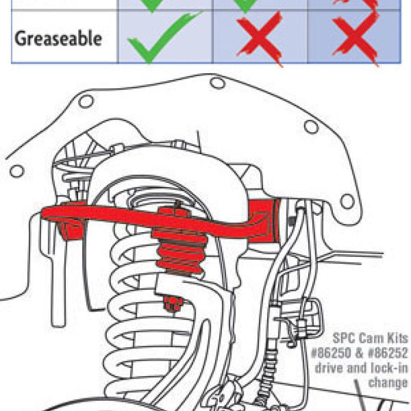 SPC Performance 25680 - SPC25680 - SPC Performance 04-17 Ford F-150 Front Adjustable Upper Control Arms - Shipped in Europe - Tuningsupply.com