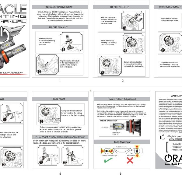 ORACLE Lighting S5236-001 - ORLS5236-001 - Oracle H13 - S3 LED Headlight Bulb Conversion Kit - 6000K - Shipped in Europe - Tuningsupply.com