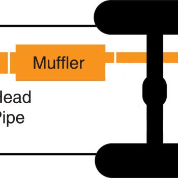 Gibson 319871 - GIB319871 - Gibson 04-09 Ford Escape Limited 3.0L 2.25in Cat-Back Single Exhaust - Aluminized - Shipped in Europe - Tuningsupply.com