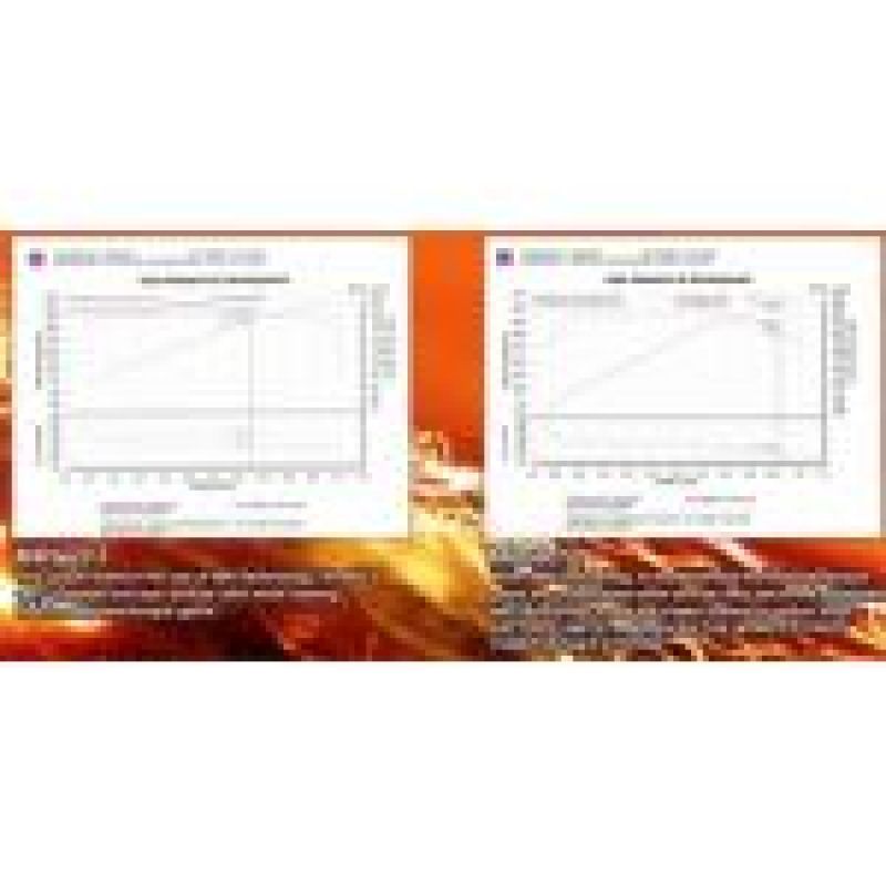 Injen SP1993P - INJSP1993P - Injen 03-06 G35 AT/MT Coupe Polished Cold Air Intake - Shipped in Europe - Tuningsupply.com