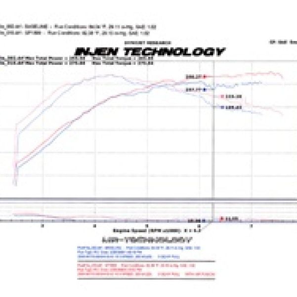 Injen SP1899BLK - INJSP1899BLK - Injen 2008-14 Mitsubishi Evo X 2.0L 4Cyl Black Short Ram Intake - Shipped in Europe - Tuningsupply.com