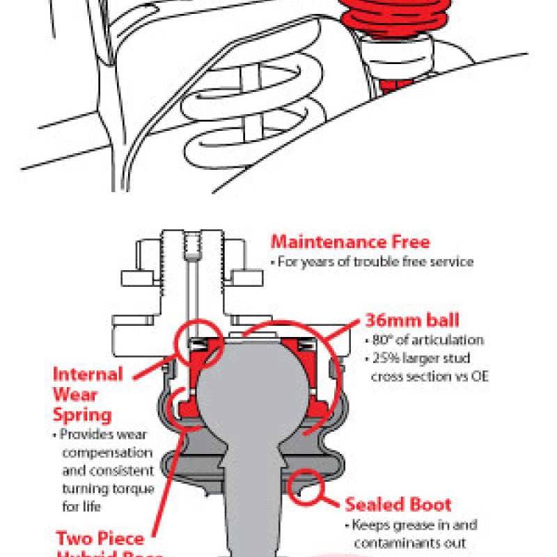 SPC Performance 25540 - SPC25540 - SPC Performance NISSAN LIGHT TRUCK - Shipped in Europe - Tuningsupply.com