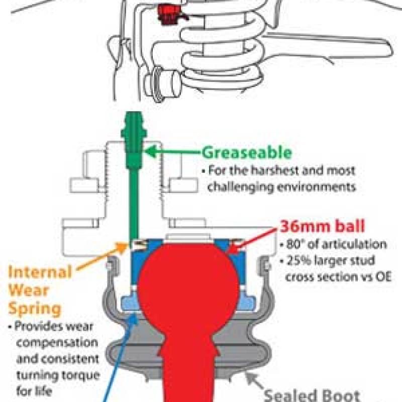 SPC Performance 25490 - SPC25490 - SPC Performance TOYOTA TUNDRA ADJUSTABLE - Shipped in Europe - Tuningsupply.com
