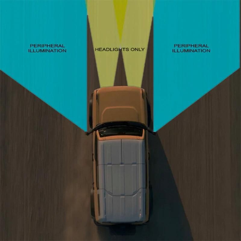 ORACLE Lighting 5894-001 - ORL5894-001 - Oracle 21-23 Ford Bronco LED Off-Road Side Mirror Ditch Lights - Shipped in Europe - Tuningsupply.com