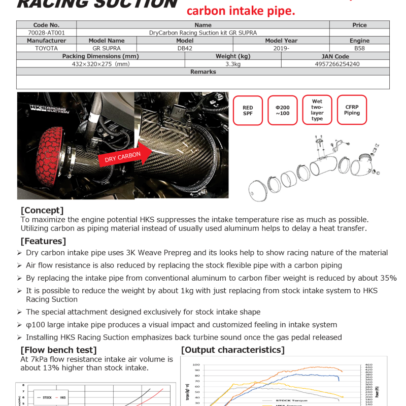 HKS 70028-AT001 - HKS70028-AT001 - HKS DryCarbon Full Cold Air Intake Kit GR SUPRA - Shipped in Europe - Tuningsupply.com