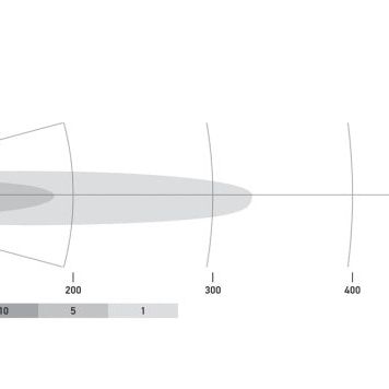 Hella LA358176821 - HELLA358176821 - Hella Universal Black Magic 3.2in L.E.D. Cube Kit - Spot Beam - Shipped in Europe - Tuningsupply.com
