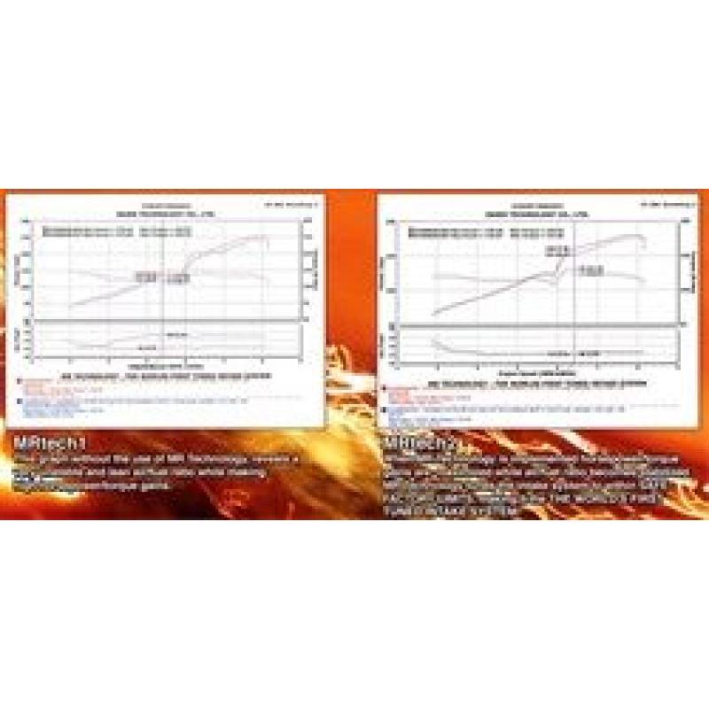 Injen SP1577P - INJSP1577P - Injen 06-09 Civic Si 2.0L 4Cyl. Coupe & Sedan Polished Short Ram Intake - Shipped in Europe - Tuningsupply.com