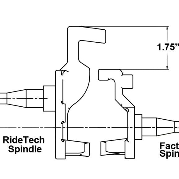 Ridetech 11009300 - RID11009300 - Ridetech 67-69 GM F-Body 68-74 X-Body 64-72 A-Body Tall Spindles Pair - Shipped in Europe - Tuningsupply.com