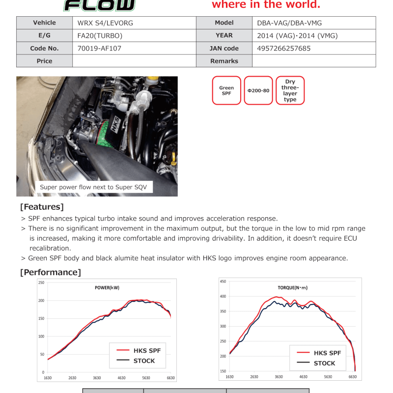 HKS 70019-AF107 - HKS70019-AF107 - HKS SPF VAG/VMG FA20 - Shipped in Europe - Tuningsupply.com