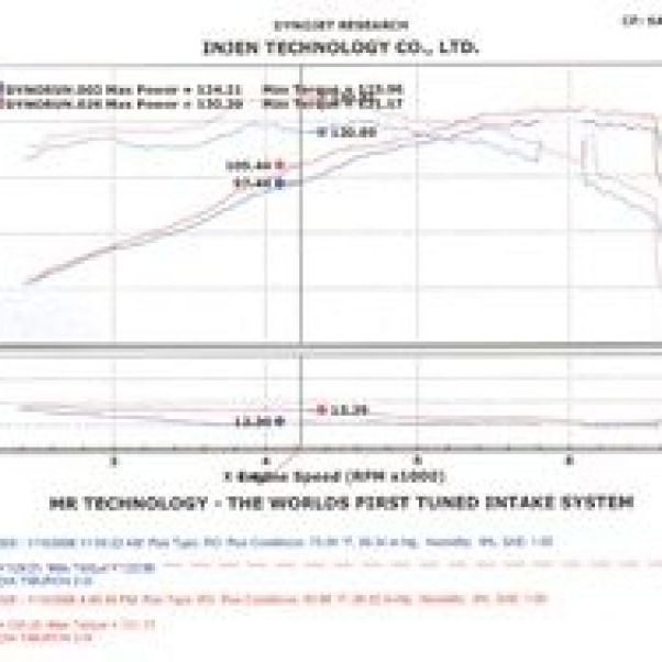 Injen SP1381P - INJSP1381P - Injen 04-06 Tiburon 2.0L 4 Cyl. Polished Cold Air Intake - Shipped in Europe - Tuningsupply.com