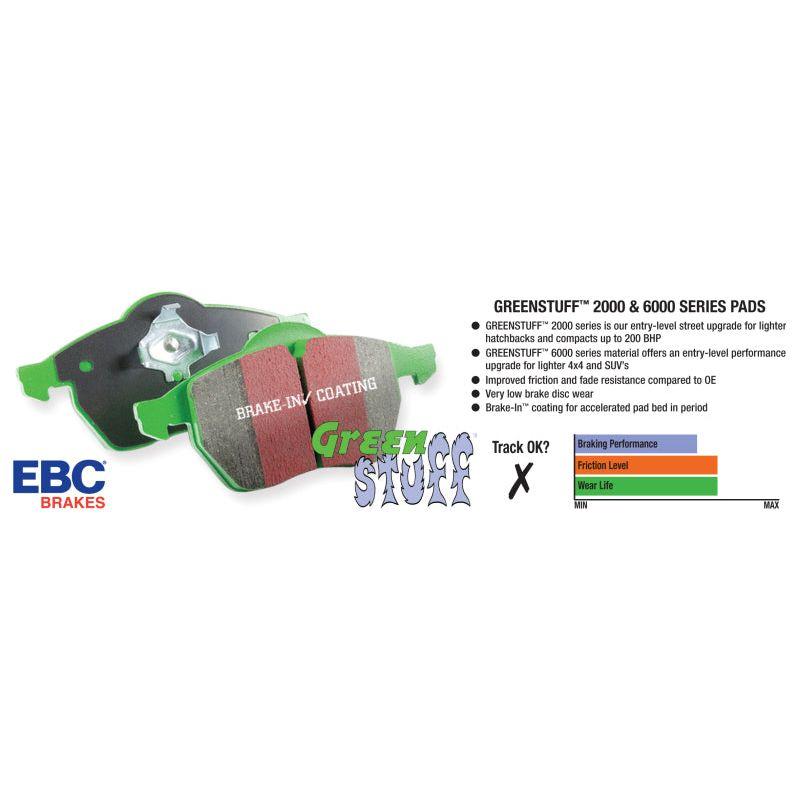 EBC DP21987 - EBCDP21987 - EBC 09-14 Acura TSX 2.4 Greenstuff Rear Brake Pads - Shipped in Europe - Tuningsupply.com