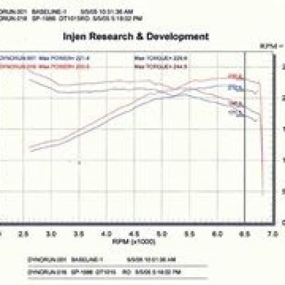 Injen SP1986BLK - INJSP1986BLK - Injen 03-06 350Z 3.5L V6 Black Cold Air Intake - Shipped in Europe - Tuningsupply.com