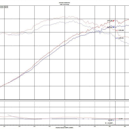 Injen SP2081P - INJSP2081P - Injen 2019+ Toyota Corolla 2.0L Polished Cold Air Intake - Shipped in Europe - Tuningsupply.com