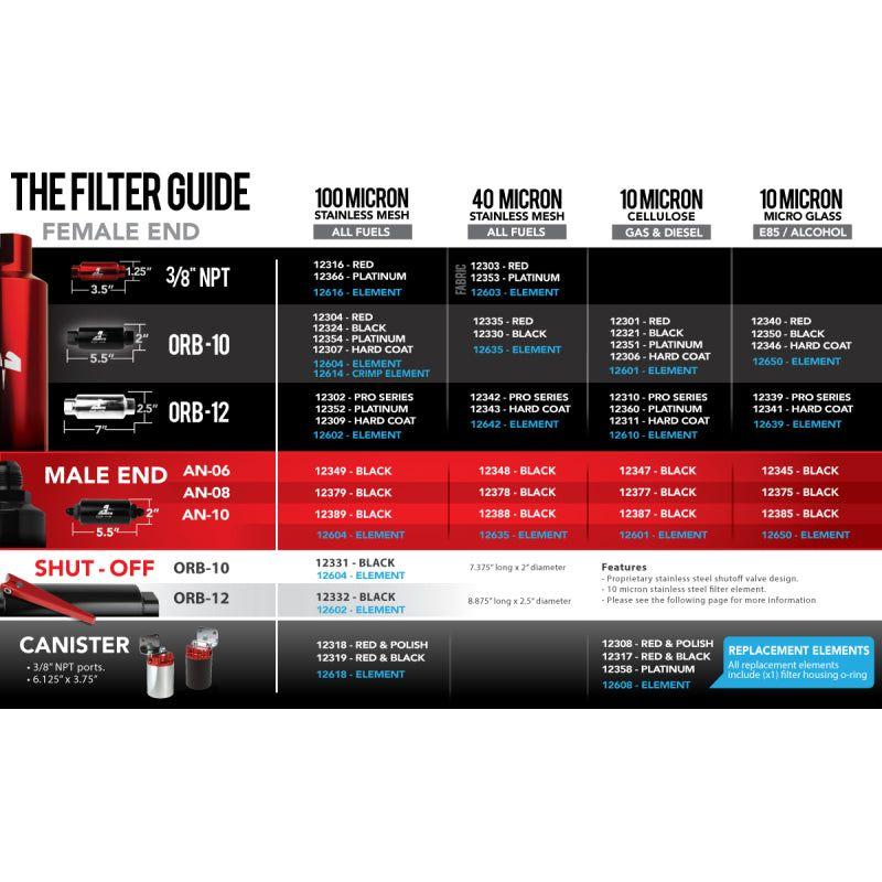 Aeromotive 12389 - AER12389 - Aeromotive In-Line Filter - (AN-10) 100 Micron Stainless Steel Element Black Anodize Finish - Shipped in Europe - Tuningsupply.com
