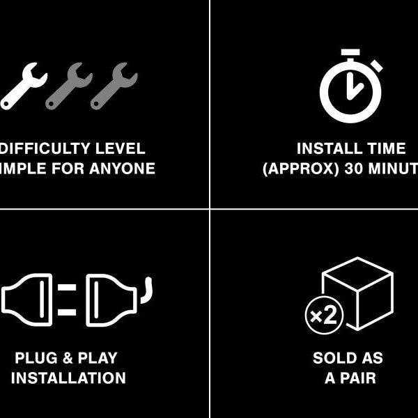 Raxiom J108039 - RAXJ108039 - Raxiom 97-18 Jeep Wrangler TJ/JK Axial Series LED Headlights- Black Housing (Clear Lens) - Shipped in Europe - Tuningsupply.com