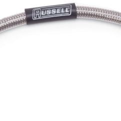 Russell 684730 - RUS684730 - Russell Performance 95-01 Acura Integra LS and GSR Clutch Line Kit - Shipped in Europe - Tuningsupply.com