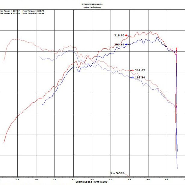 Injen SP1343P - INJSP1343P - Injen 2020 Hyundai Veloster N 2.0L Turbo Polished Cold Air Intake System - Shipped in Europe - Tuningsupply.com