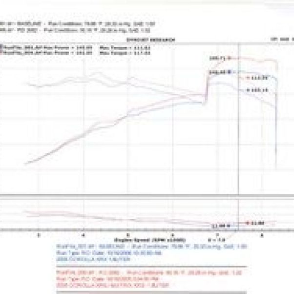 Injen RD2082BLK - INJRD2082BLK - Injen 04-06 Pontiac Vibe GT / 05-06 Toyota Corrolla XRS Black Cold Air Intake - Shipped in Europe - Tuningsupply.com