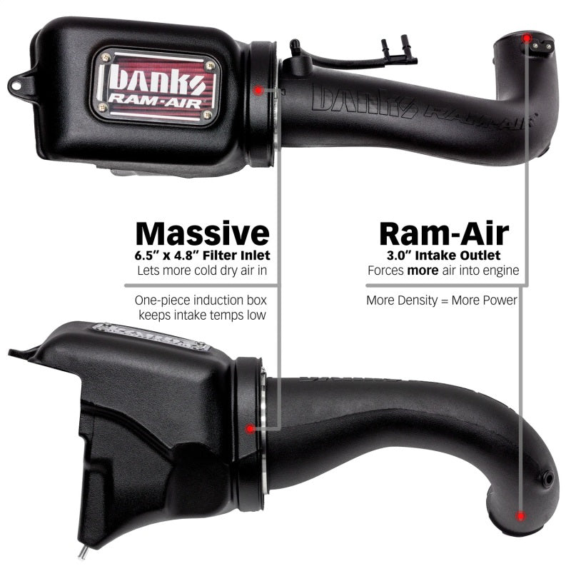 Banks Power 41844 - GBE41844 - Banks Power 18-21 Jeep 2.0L Turbo Wrangler (JL) Ram-Air Intake System - Shipped in Europe - Tuningsupply.com