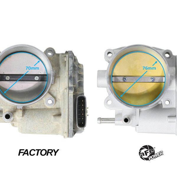 aFe 46-39102 - AFE46-39102 - aFe POWER 10-23 Toyota 4Runner V6 4.0L / 10-14 Toyota FJ Cruiser V6 4.0L 76mm Billet Throttle Body - Shipped in Europe - Tuningsupply.com