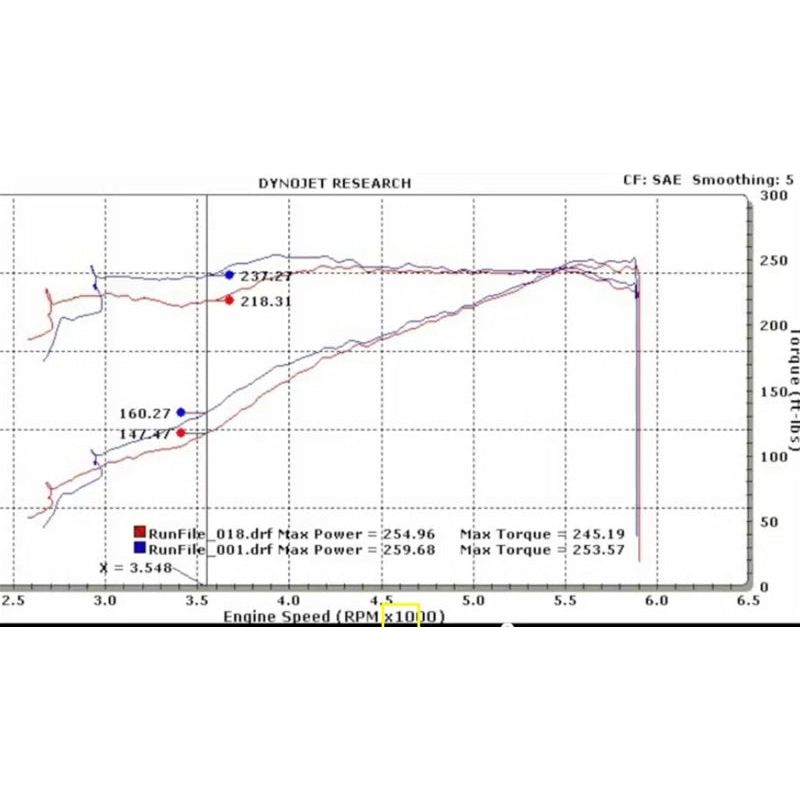 BBK 1822 - BBK1822 - BBK 11-17 Ford Mustang 3.7L V6 / 11-14 Ford F-150 3.7L 73mm Throttle Body BBK Power Plus Series - Shipped in Europe - Tuningsupply.com