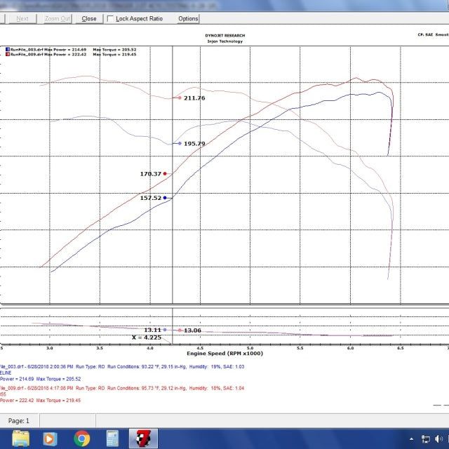 Injen SP1355WR - INJSP1355WR - Injen 2018+ Kia Stinger 2.0L Turbo L4 Wrinkle Red Short Ram Tuned Intake System - Shipped in Europe - Tuningsupply.com