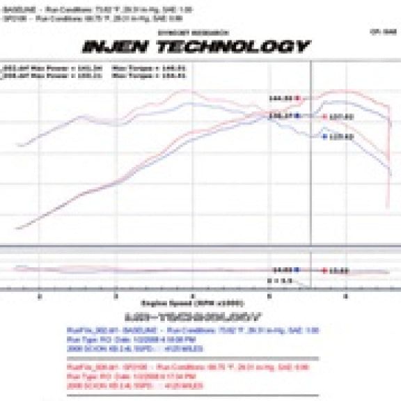 Injen SP2106BLK - INJSP2106BLK - Injen 08-09 xB Black Cold Air Intake - Shipped in Europe - Tuningsupply.com