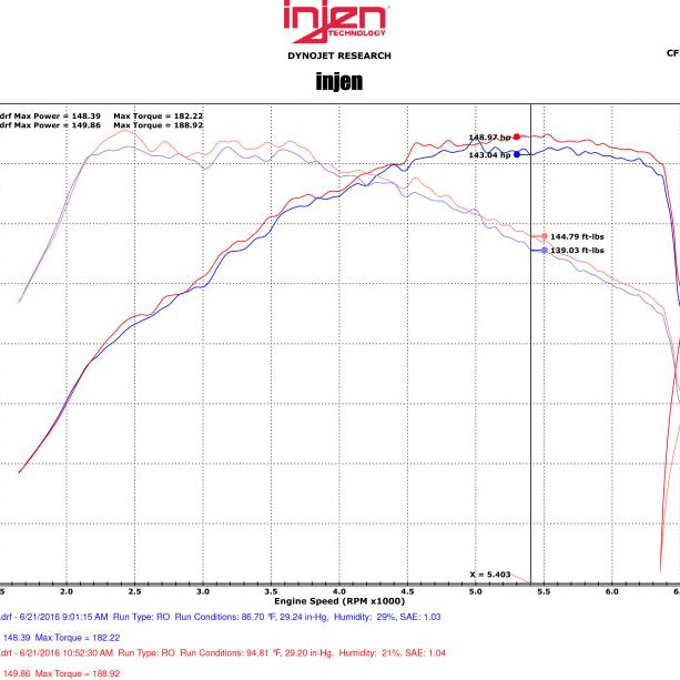 Injen SP3030P - INJSP3030P - Injen 16-18 VW Jetta I4 1.4L TSI SP Series Short Ram Polished Intake System - Shipped in Europe - Tuningsupply.com