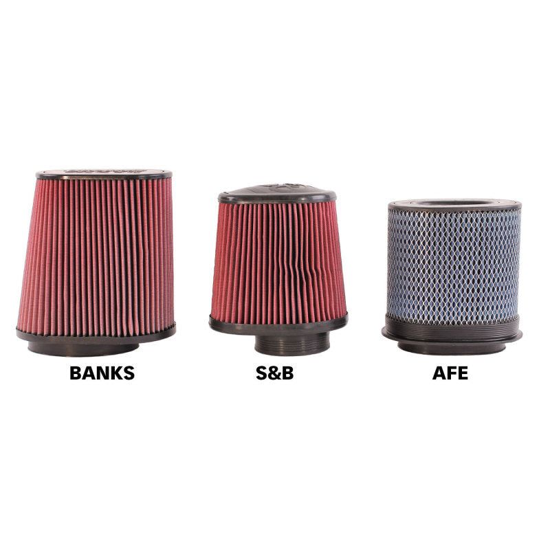 Banks Power 41849 - GBE41849 - Banks Power 20-22 Ford F250/350 6.7L RAI Diesel Ram-Air Intake System - Oiled Filter - Shipped in Europe - Tuningsupply.com