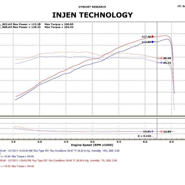 Injen SP1571BLK - INJSP1571BLK - Injen 12-13 Honda Civic Black Polish Tuned Air Intake w/ MR Tech/Web Nano-Fiber Dry Filter - Shipped in Europe - Tuningsupply.com