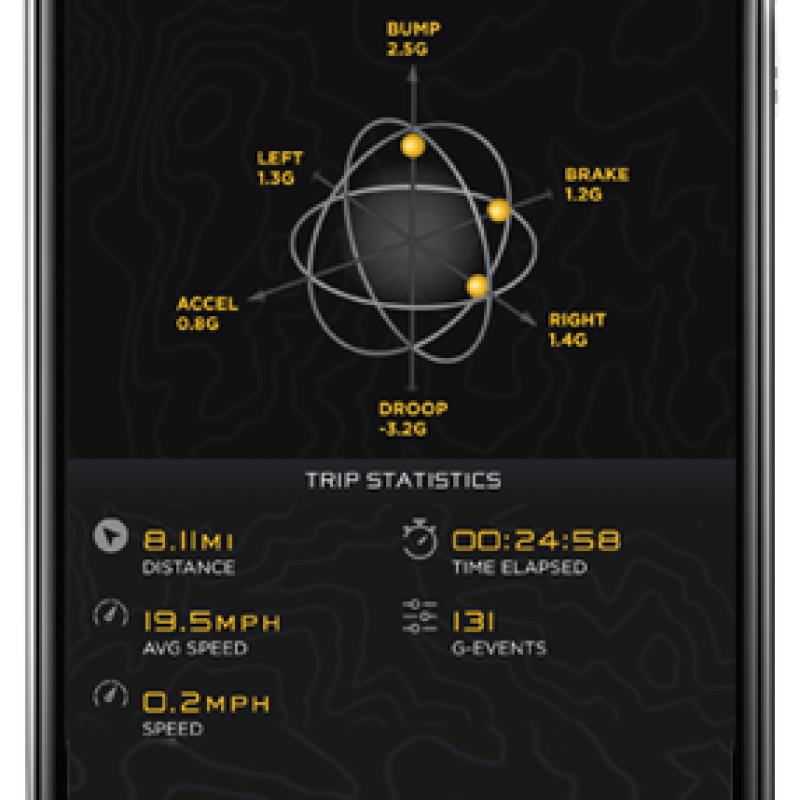 ICON 43501 - ICO43501 - ICON 21-UP Ford Bronco Intelligent Control (IIC) INSTALL KIT - Shipped in Europe - Tuningsupply.com