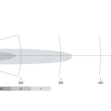 Hella LA358176821 - HELLA358176821 - Hella Universal Black Magic 3.2in L.E.D. Cube Kit - Spot Beam - Shipped in Europe - Tuningsupply.com